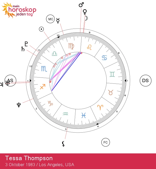 Tessa Thompson: Der charismatische Stern der Waage! Entdecken Sie ihr astrologisches Profil und ihre